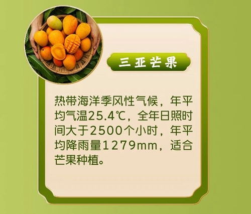 初夏赐予的见面礼 全国优质农产品推荐地图，这些鲜味别错过